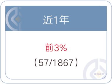 科技板塊風(fēng)起云涌 揭秘富國(guó)基金經(jīng)理之科技績(jī)優(yōu)團(tuán)貿(mào)易代理策略